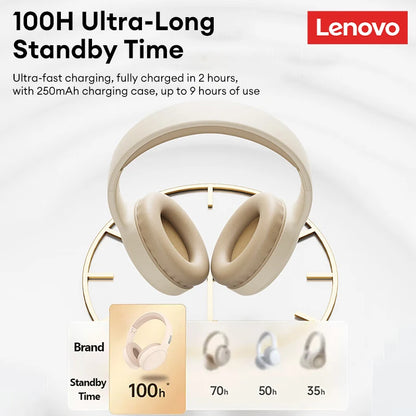 Fone de ouvido gamer Lenovo TH30 sem fio Bluetooth com som estéreo 360°,  esportivo de longa duração e baixa latência